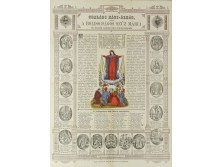 Monarchia korabeli antik házi áldás 1891